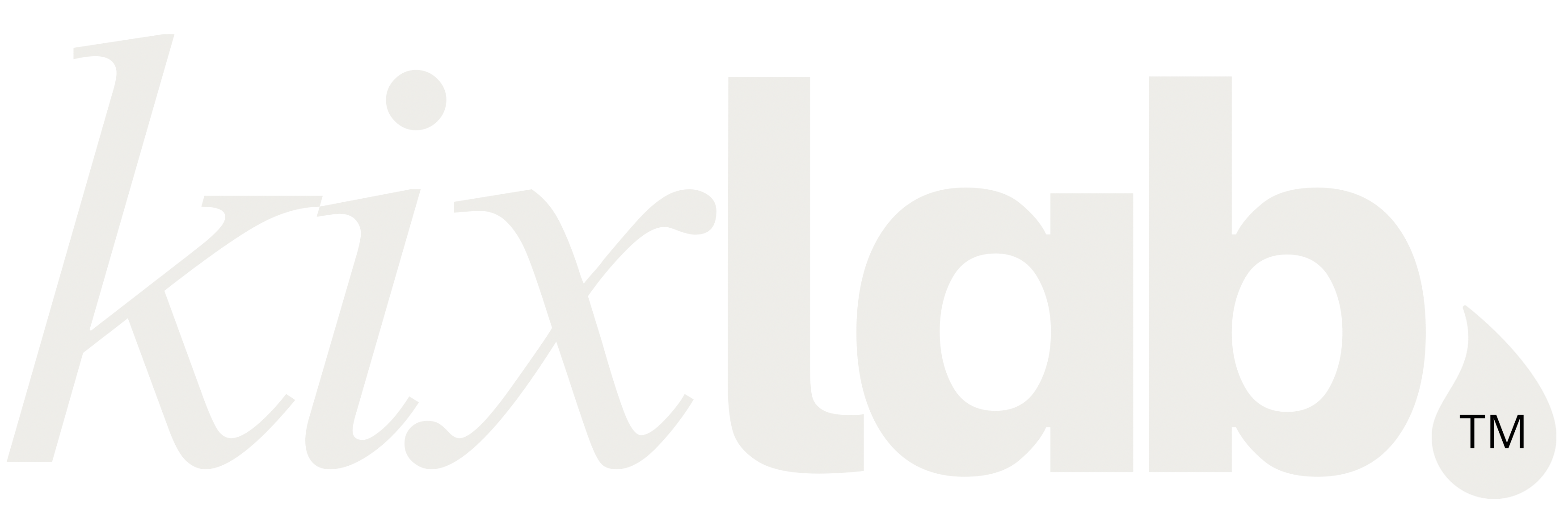 KIXLAB